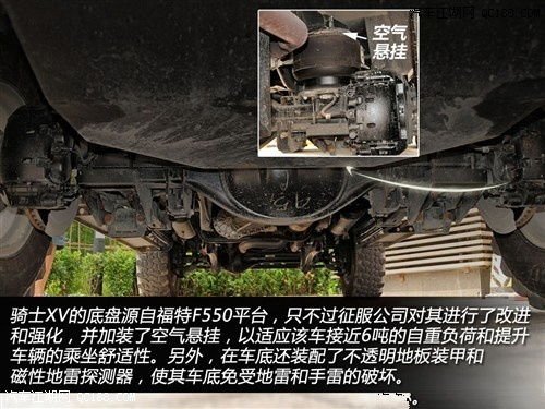 汽车装甲价格多少(汽车装甲价格解析，究竟多少？