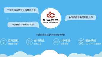 汽车上多少保险(汽车保险，保障您的爱车与驾驶安全)