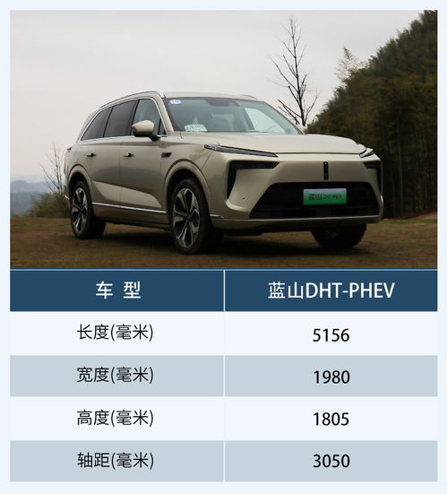 蓝山汽车多少排量(蓝山汽车排量解析，动力与性能的完美结合)