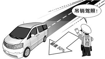 汽车过桥多少速度(汽车过桥的最适速度探讨)