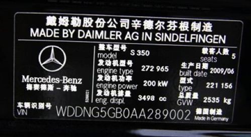 汽车vin码多少(汽车VIN码的重要性及其功能解析)