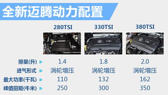 汽车防盗功率多少(汽车防盗功率多少，深入了解汽车防盗系统的功率与效能)