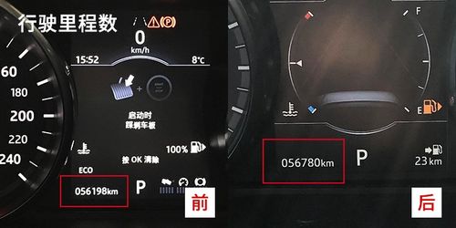 汽车保多少公里(汽车保养多少公里，关键要素与保养策略)