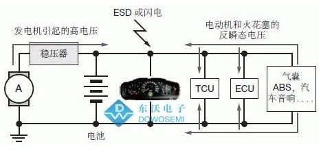 汽车地线多少伏(汽车地线电压解析,多少伏为适宜? 汽车地线多少伏(汽车地线电压解析,多少伏为适宜?