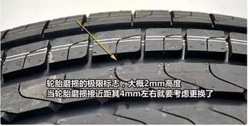 汽车气压多少 bar(汽车气压多少bar，了解并维护汽车气压的重要性)