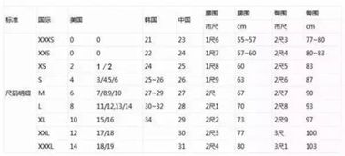 汽车多少码数表(汽车多少码数表的奥秘与解析) 汽车多少码数表(汽车多少码数表的奥秘与解析)