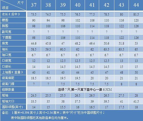 汽车多少码数表(汽车多少码数表的奥秘与解析) 汽车多少码数表(汽车多少码数表的奥秘与解析)