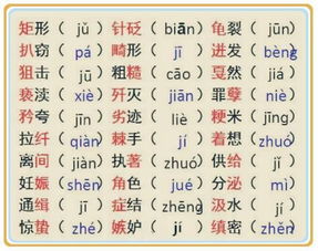 汽车拼音多少声(汽车拼音多少声，探寻汉字发音的魅力)