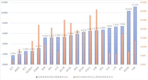 汽车放气多少秒(汽车放气多少秒,探究汽车放气时间与影响因素) 汽车放气多少秒(汽车放气多少秒,探究汽车放气时间与影响因素)