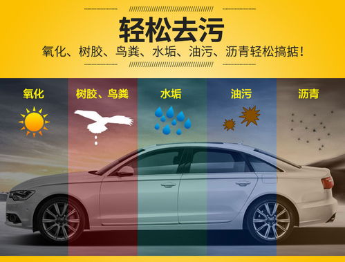 汽车车漆多少(汽车车漆多少，深度解析车漆数量及其重要性)