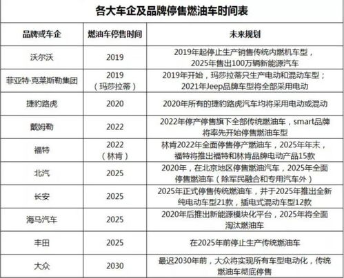 汽车燃油多少升(汽车燃油多少升，影响因素与计算方法)