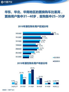汽车功放价位多少(汽车功放价位多少，深度解析市场现状与未来趋势)