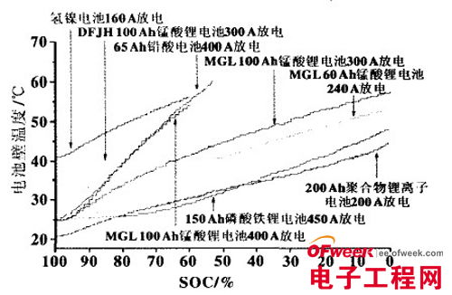 汽车平均多少瓦(汽车平均多少瓦，功率与汽车性能的关系)