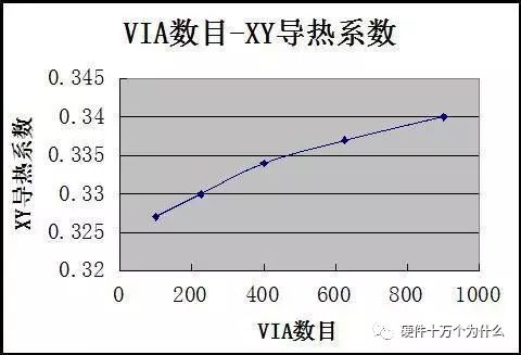 汽车电线直径多少(汽车电线直径多少，影响因素与选择指南)
