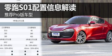 汽车多少价位合适(汽车购买指南，如何确定合适的汽车价位)