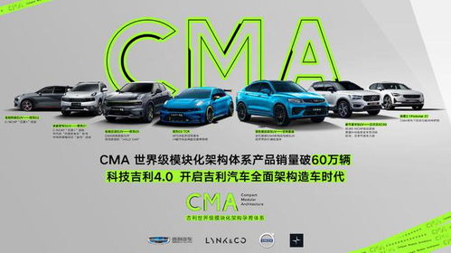 汽车重力是多少(汽车重力，探究与理解)