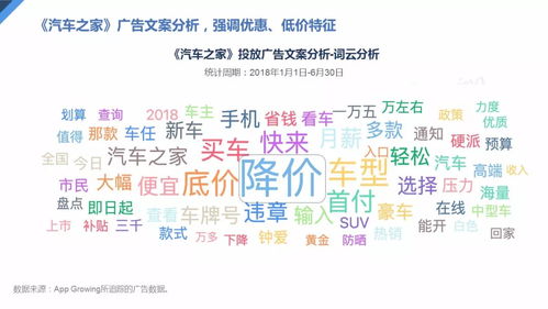 汽车保养利润多少(汽车保养利润多少，行业分析与洞察)