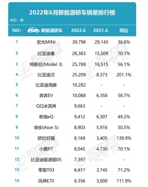 汽车多少w够用(汽车多少W够用，探讨汽车购买预算与需求平衡)