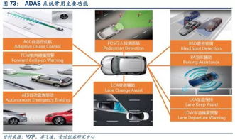 汽车VI是多少(汽车VI是多少，深度解析汽车识别号码的含义)