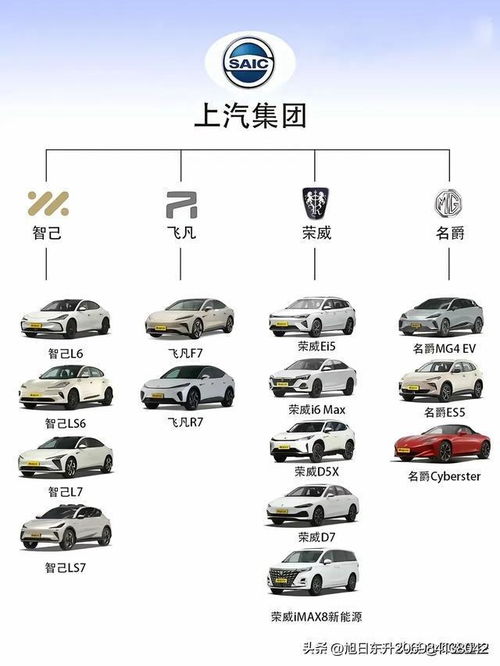 汽车挂件长度多少(汽车挂件长度多少，探究汽车挂件的长度标准与选择)