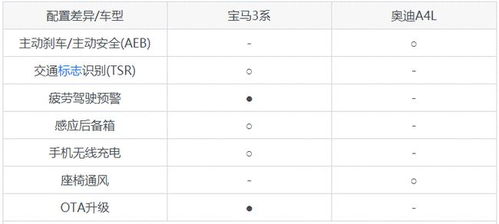 汽车螺纹多少尺寸(汽车螺纹尺寸详解，选择与应用的全方位指南)