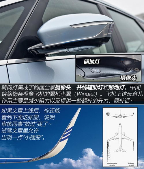 汽车透镜尺寸多少(汽车透镜尺寸详解，如何选择适合您的车型与需求)