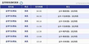 金华有多少汽车(金华汽车数量概览)