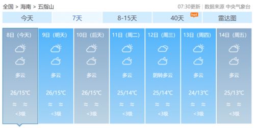 汽车温度多少到多少正常(汽车温度正常范围的探讨)