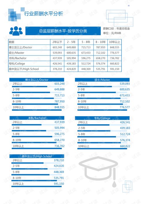 汽车配汽车摆件多少钱(汽车配汽车摆件的价格及市场研究)