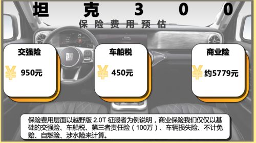 汽车的配件比汽车贵多少(汽车配件价格与汽车整体成本，究竟贵多少？