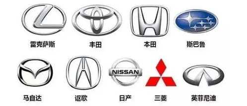 日本有多少汽车品牌汽车(日本汽车品牌汽车的数量及其影响力)