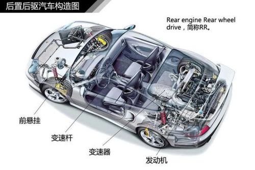恒驰汽车生产多少汽车(恒驰汽车的生产规模与产能解析) 恒驰汽车生产多少汽车(恒驰汽车的生产规模与产能解析)
