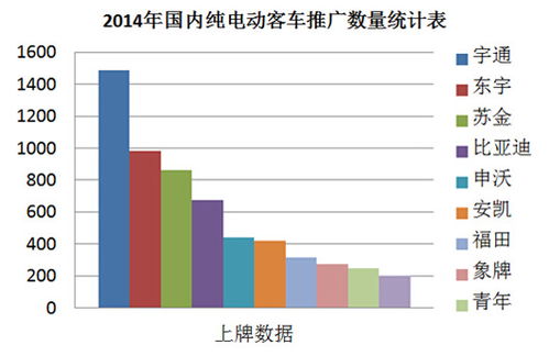汽车连有多少台汽车(汽车连的车辆数量统计)