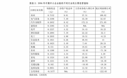 多少台汽车(多少台汽车，全球汽车产业的繁荣与挑战)