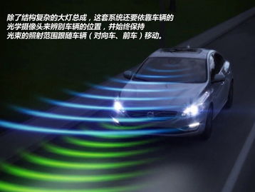 汽车 大灯多少(汽车大灯多少，探索汽车照明技术的奥秘)