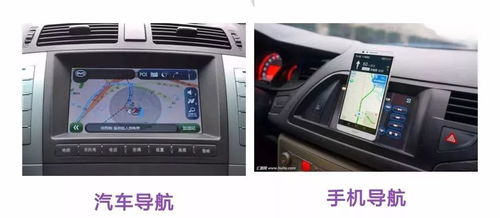 汽车导航多少(汽车导航多少，价格、功能与技术探讨)