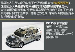 汽车多少模块(汽车多少模块，现代汽车构成与模块化设计探讨)