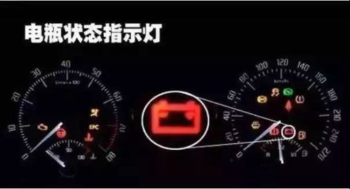 汽车低温多少(汽车低温启动与运行，多少度的界限？