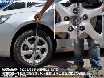 汽车涉水多少(汽车涉水深度解析，多少才是安全的？