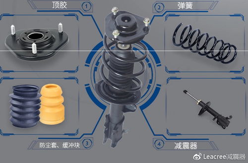汽车避震器多少(汽车避震器的重要性及其数量考量)