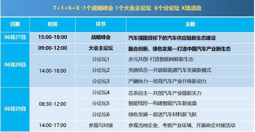汽车热量多少(汽车热量的研究，多少热量才是关键？
