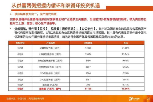 汽车多少保费(汽车保费多少?一篇文章带你了解) 汽车多少保费(汽车保费多少?一篇文章带你了解)