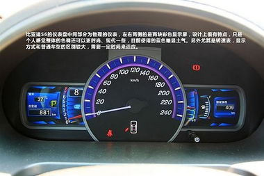 汽车多少码表(汽车多少码表，速度与仪表的艺术融合)