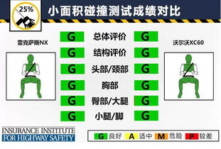 汽车多少面积(汽车多少面积，全面解析车辆表面积的计算与影响因素)