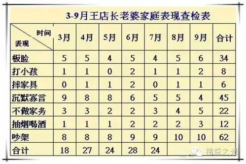 怎么用电脑破解华为悦盒(华为悦盒的电脑破解方法与步骤详解)