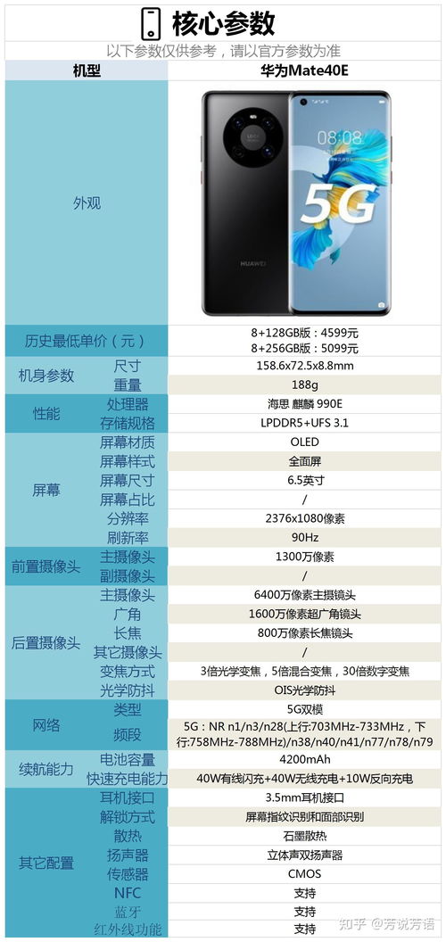 华为9内存怎么装电脑卡(华为电脑内存升级指南，如何安装9内存电脑卡)