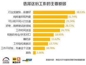汽车站上班一个月多少钱(汽车站工作的月薪概览，职业前景与薪酬分析)