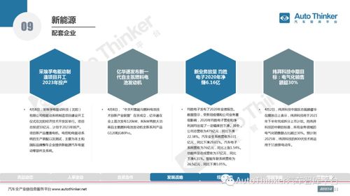 一个汽车零部件有多少个(探究汽车零部件数量，一篇文章揭示背后的复杂性)