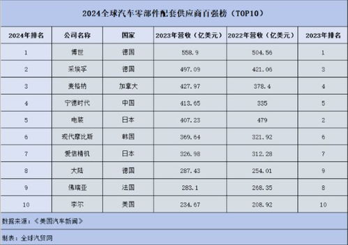 乐东回三亚汽车票多少钱(乐东到三亚汽车票价详解，费用、时间与行程一览)