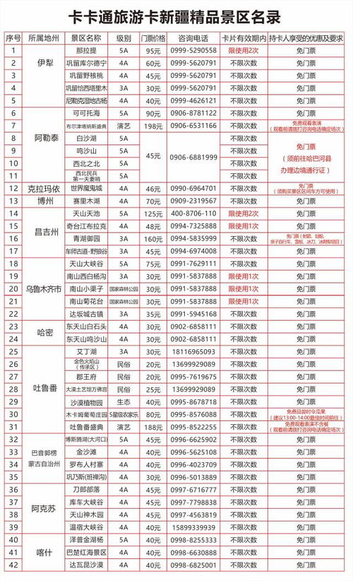 卡国王汽车多少钱一个月(卡国王汽车价格分析与月度费用探讨)